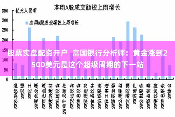 股票实盘配资开户  富国银行分析师：黄金涨到2500美元是这个超级周期的下一站