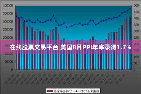 在线股票交易平台 美国8月PPI年率录得1.7%