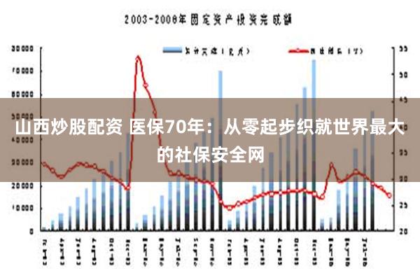 山西炒股配资 医保70年：从零起步织就世界最大的社保安全网