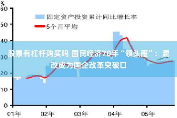 股票有杠杆购买吗 国民经济70年“领头雁”：混改成为国企改革突破口