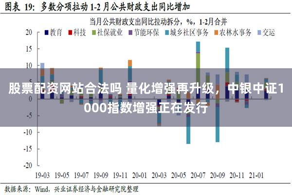 股票配资网站合法吗 量化增强再升级，中银中证1000指数增强正在发行