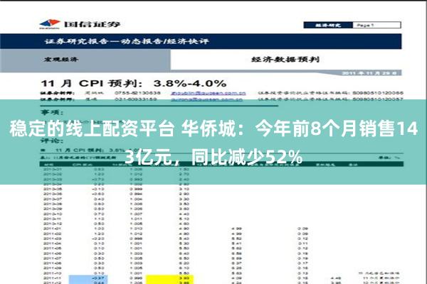 稳定的线上配资平台 华侨城：今年前8个月销售143亿元，同比减少52%