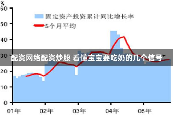 配资网络配资炒股 看懂宝宝要吃奶的几个信号