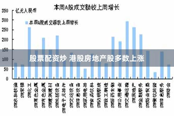 股票配资炒 港股房地产股多数上涨