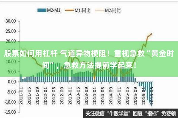 股票如何用杠杆 气道异物梗阻！重视急救“黄金时间”，急救方法提前学起来！