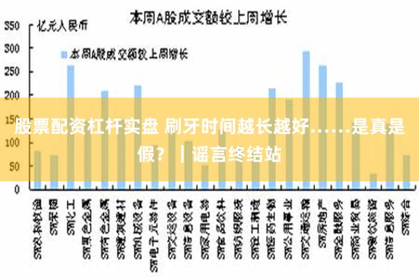 股票配资杠杆实盘 刷牙时间越长越好……是真是假？｜谣言终结站