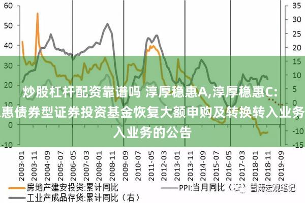 炒股杠杆配资靠谱吗 淳厚稳惠A,淳厚稳惠C: 淳厚稳惠债券型证券投资基金恢复大额申购及转换转入业务的公告