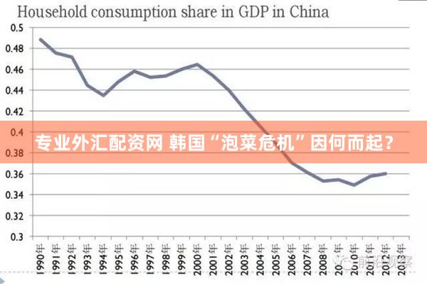 专业外汇配资网 韩国“泡菜危机”因何而起？