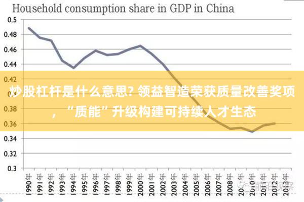 炒股杠杆是什么意思? 领益智造荣获质量改善奖项 ，“质能”升级构建可持续人才生态