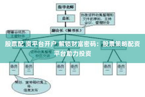 股票配 资平台开户 解锁财富密码：股票策略配资平台助力投资