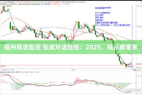 福州期货配资 张斌对话陆铭：2025，钱从哪里来