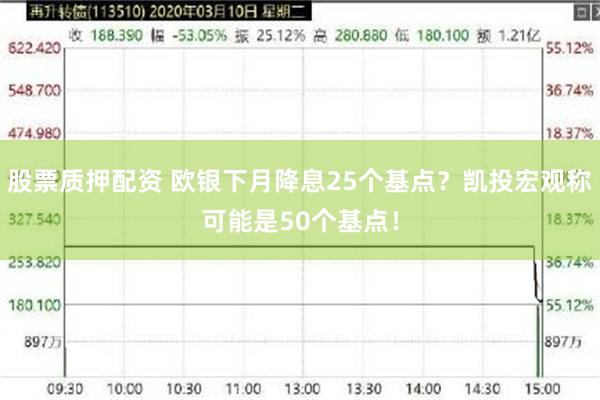 股票质押配资 欧银下月降息25个基点？凯投宏观称可能是50个基点！