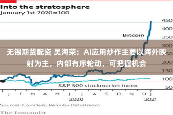 无锡期货配资 吴海荣：AI应用炒作主要以海外映射为主，内部有序轮动，可把握机会