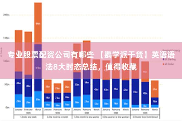 专业股票配资公司有哪些 【鹦学派干货】英语语法8大时态总结，值得收藏