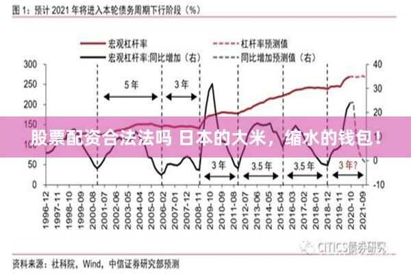 股票配资合法法吗 日本的大米，缩水的钱包！