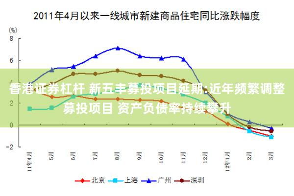 香港证券杠杆 新五丰募投项目延期:近年频繁调整募投项目 资产负债率持续攀升