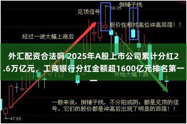 外汇配资合法吗 2025年A股上市公司累计分红2.6万亿元，工商银行分红金额超1600亿元排名第一